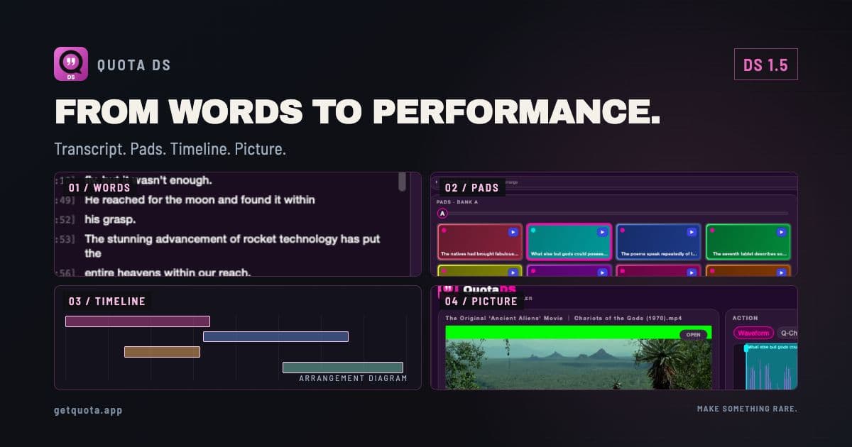 Real Quota DS transcript, pad and video views, with a clearly labeled arrangement diagram showing the path from words to performance.