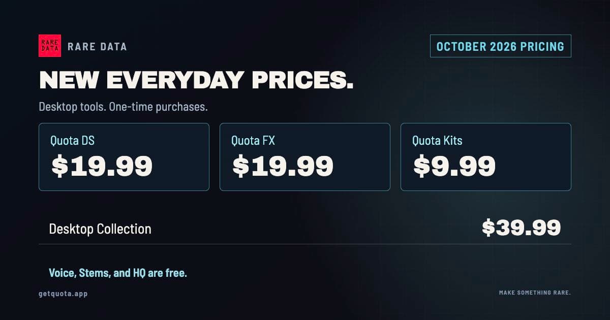 NEW EVERYDAY PRICES. Product artwork for october 2026 pricing, using the Quota visual system.