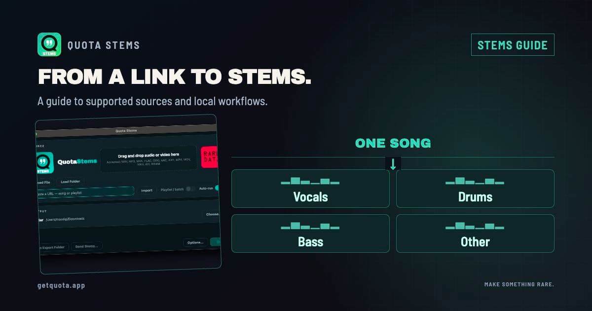 The Quota Stems interface beside a clear four-part stem diagram.