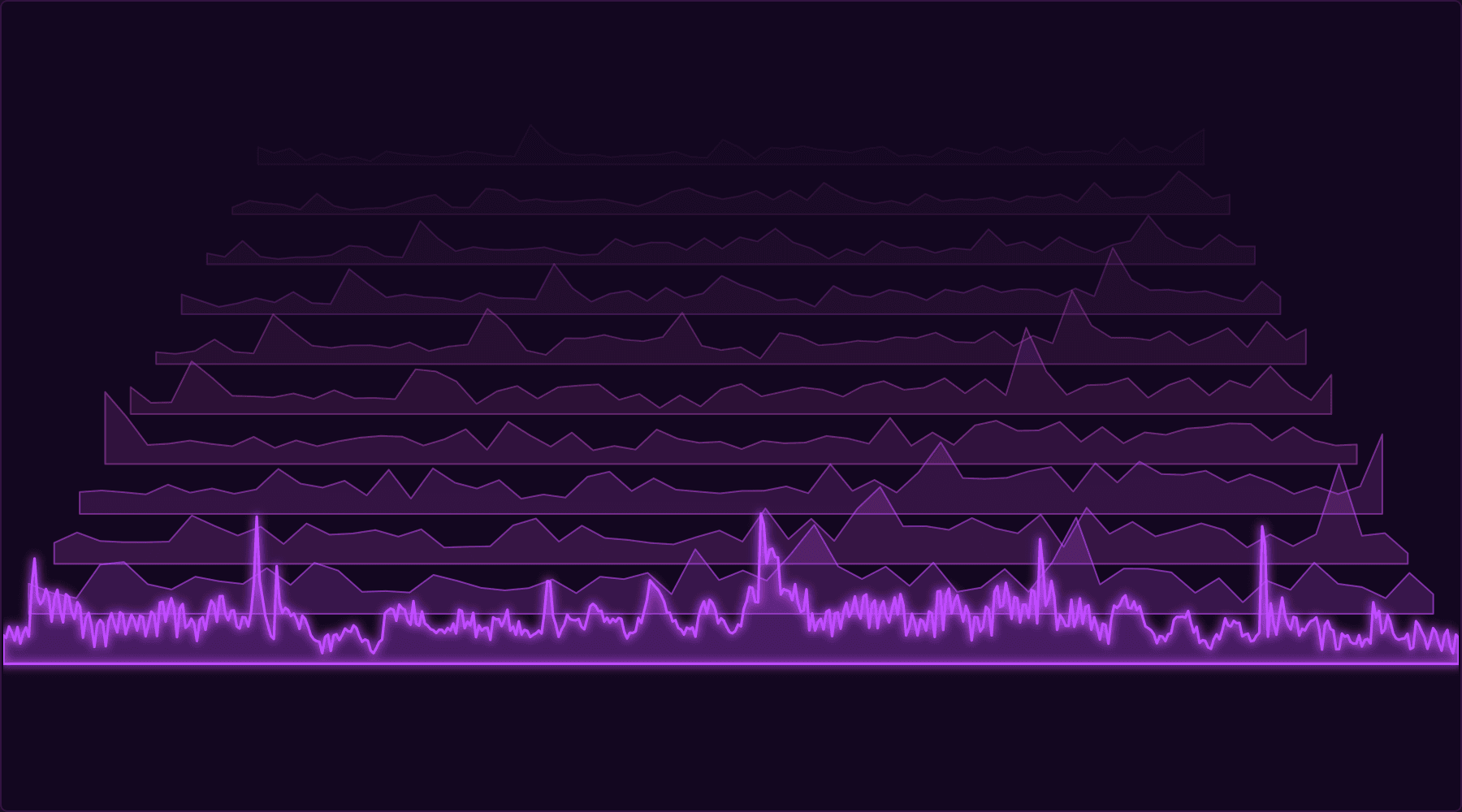 QuotaFX DEPTH scope