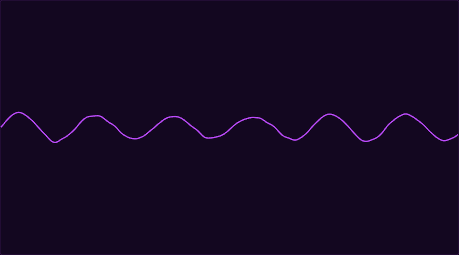 QuotaFX WAVE scope