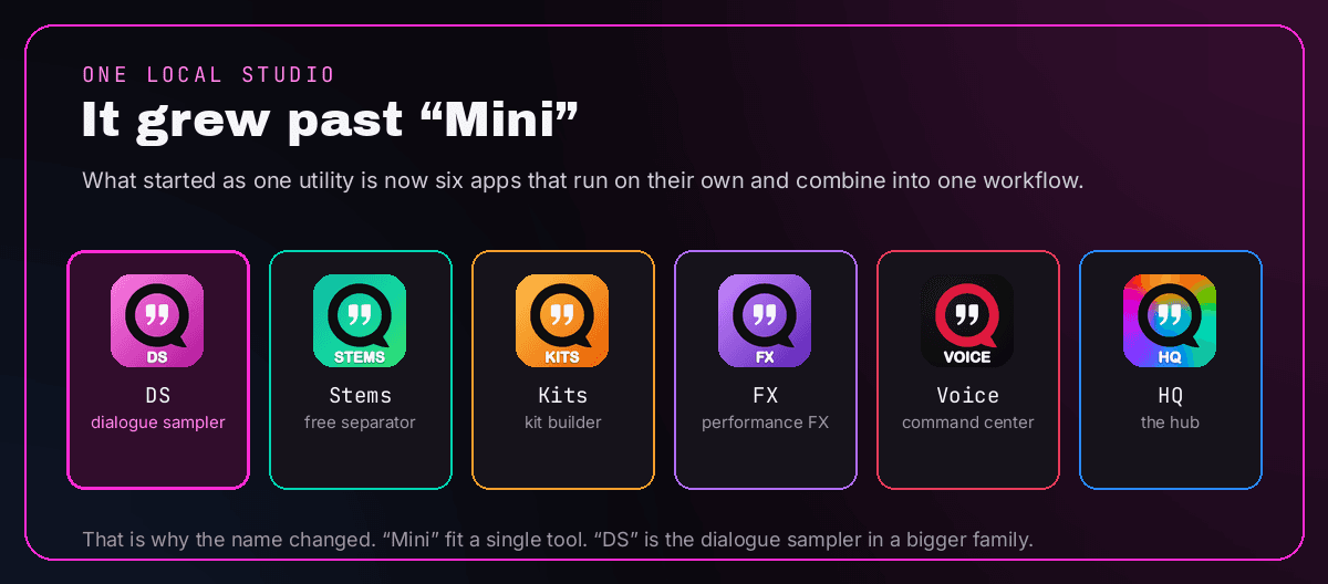 What started as one utility is now a family of apps that run on their own and combine into one studio