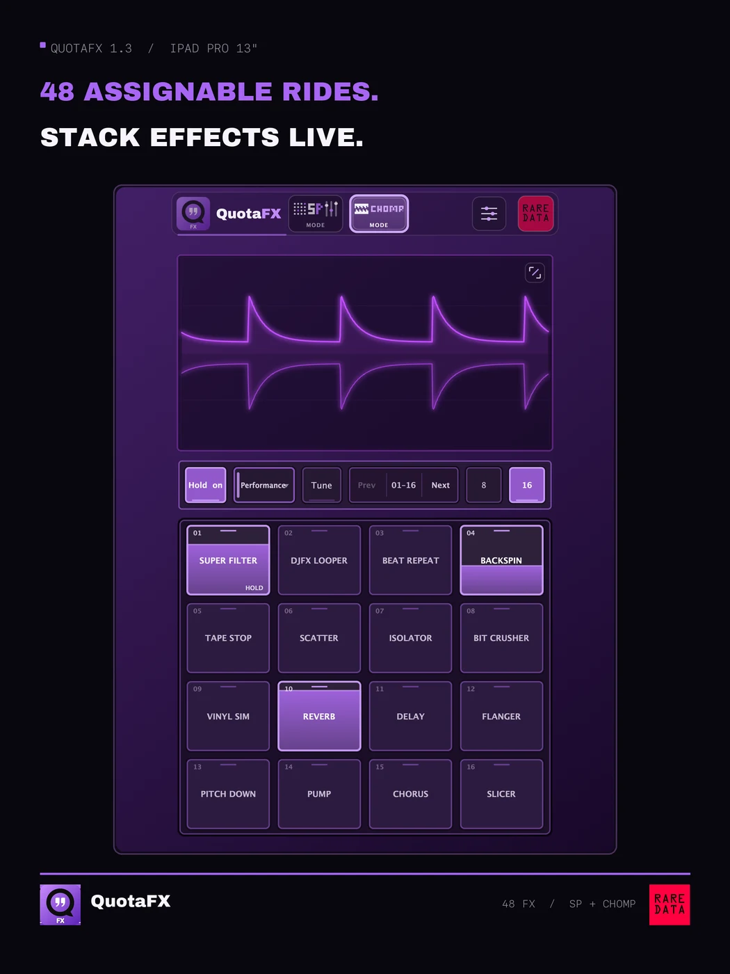 Quota FX 1.3 Chomp Mode with assignable performance positions and on-screen finger rides.
